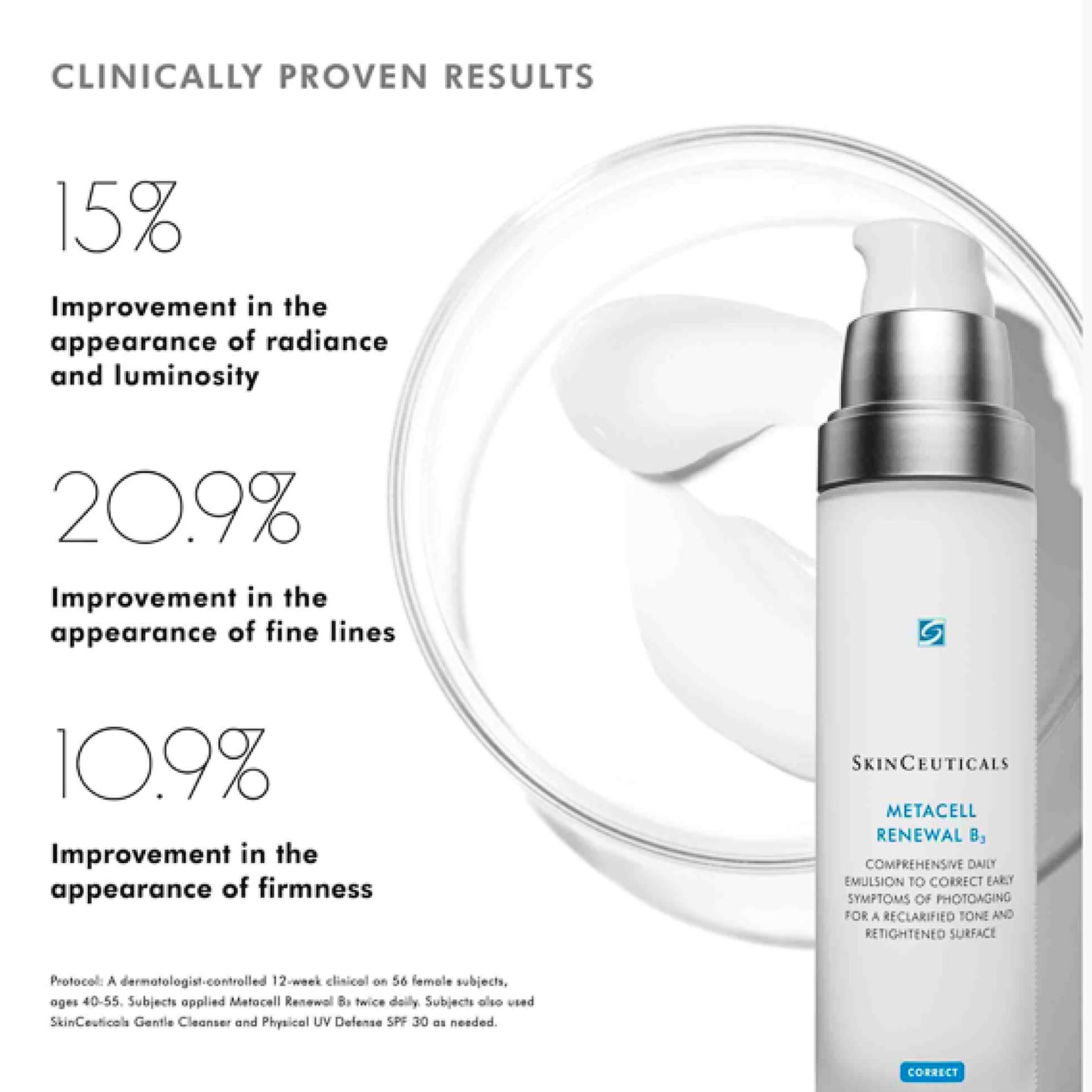 SkinCeuticals Metacell Renewal B3